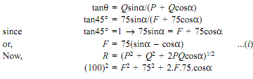 1865_Calculate value of force f1.png